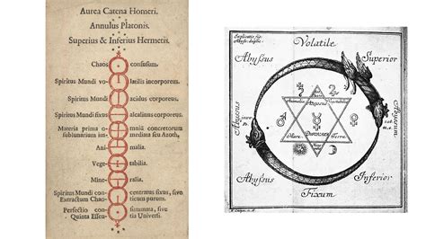 leyes del hermetismo